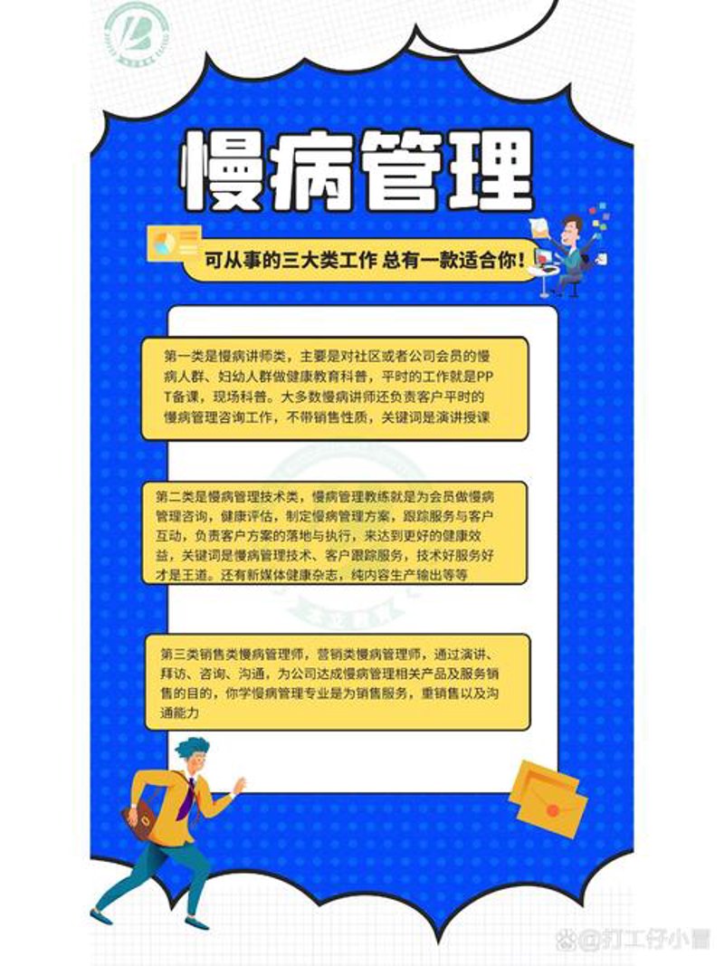 健康体检:守护生活的宝贵财富