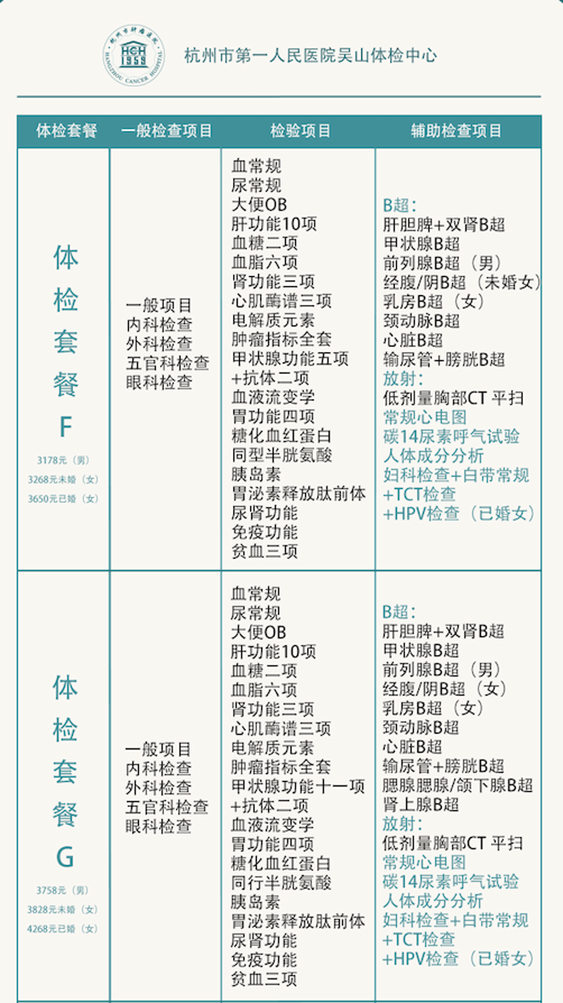 慢病管理：构建健康的守护者盾牌