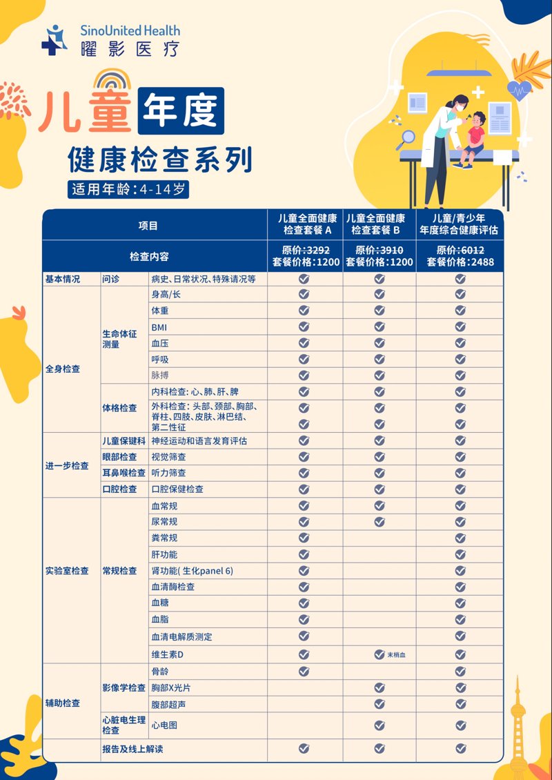 健康体检：您的私人健康守护神